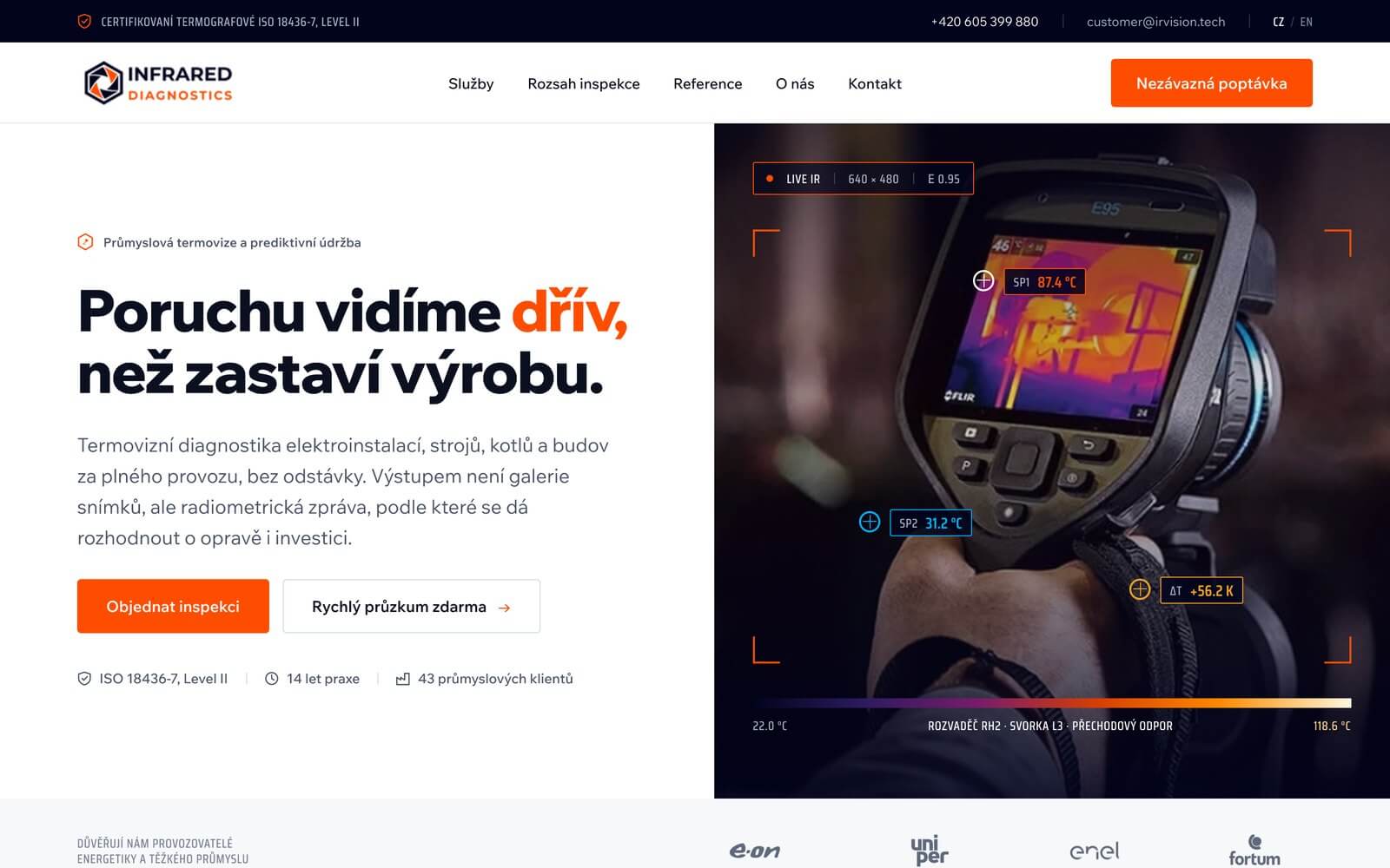IRVISION