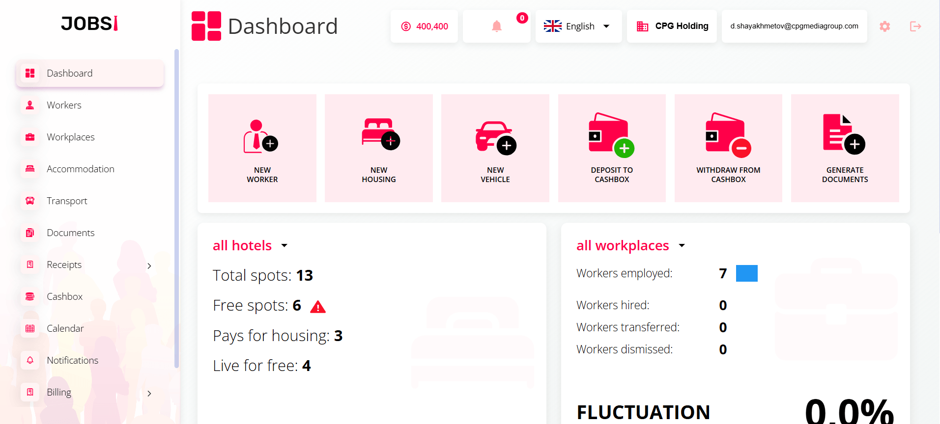 JOBSI Dashboard